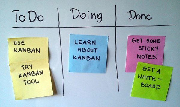 Start in die agile Softwareentwicklung mit einem Kanban Board